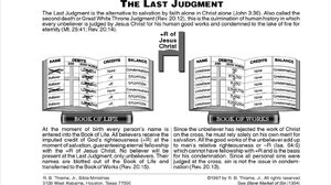 The Last Judgment.png